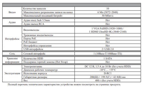 RVi-1NR10150C IP-видеорегистратор 10 канальный (NVR)