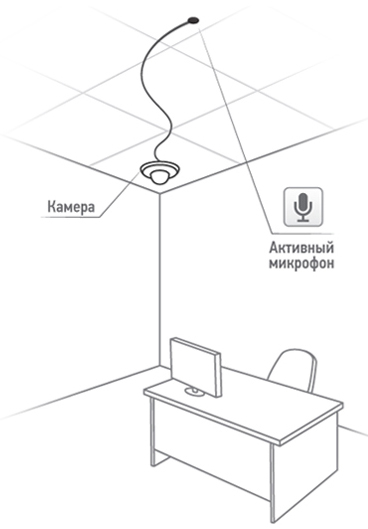B2530DMR уличная купольная всепогодная IP-камера видеонаблюдения Beward