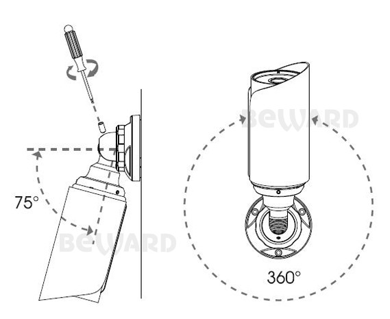 SV3218R2 (2,8мм) уличная всепогодная IP-камера видеонаблюдения Beward