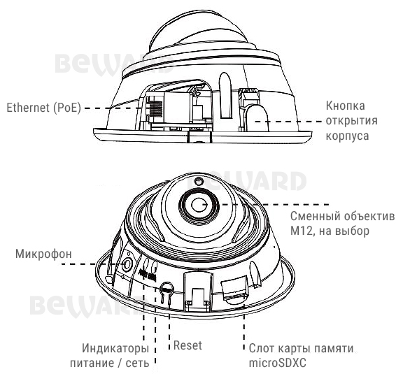 SV3212DR внутренняя купольная IP-камера видеонаблюдения с встроенным микрофоном Beward