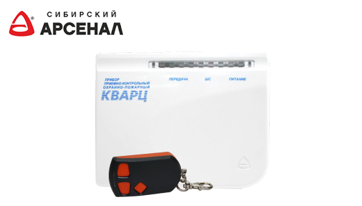 Развитие возможностей Развитие возможностей