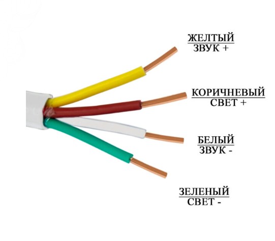 ГРОМ-12К исп.3 (У) комбинированный свето-звуковой оповещатель ВИСТЛ