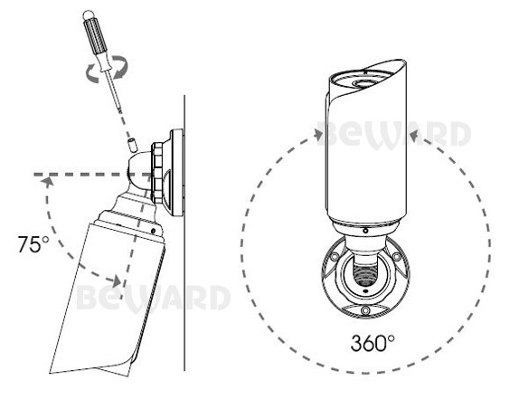 SV3218R2 (4мм) уличная всепогодная IP-камера видеонаблюдения Beward