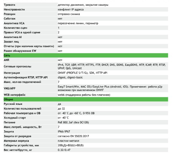 TC-C34GN Spec:I5/E/Y/C/2.8mm/V4.2 уличная IP-камера видеонаблюдения с встроенным микрофоном Tiandy