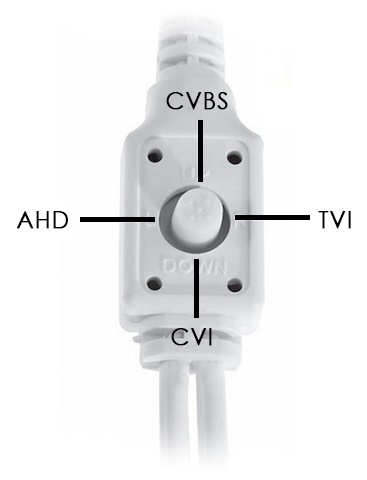 AHD-H042.1(2.8)_V.2 уличная купольная всепогодная мультиформатная камера видеонаблюдения Optimus