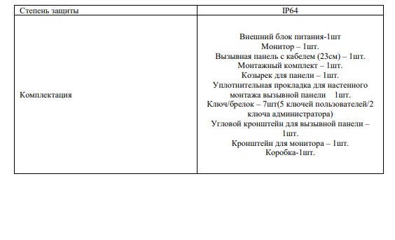 Leader 2.0 IK-7.0 (b+b) комплект видеодомофона Optimus