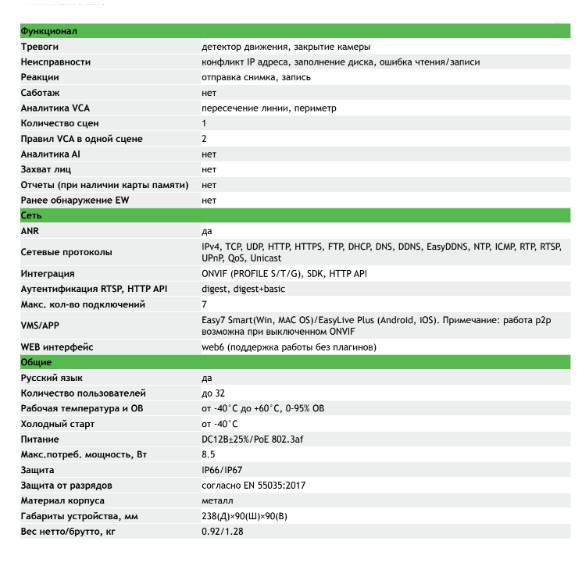 TC-C35US Spec:I8/A/E/Y/M/2.8-12mm/V4.0 уличная IP-камера видеонаблюдения с встроенным микрофоном Tiandy