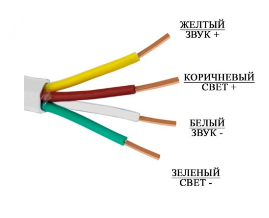 ГРОМ-12КП комбинированный свето-звуковой оповещатель ВИСТЛ