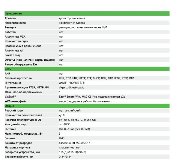TC-C320N Spec:I3/E/Y/2.8 mm уличная купольная всепогодная IP-камера видеонаблюдения с встроенным микрофоном Tiandy