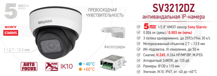 IP-камера SV3212DZ с 3D-регулировкой объектива и функцией «Антитуман»