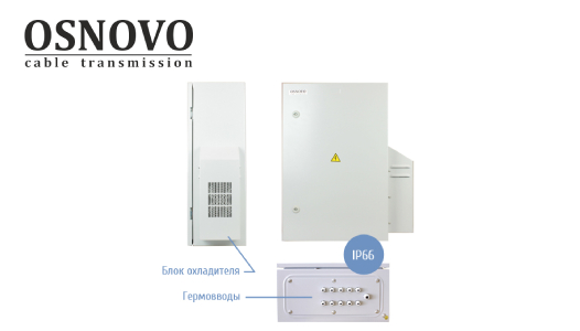 Уличная станция OSNOVO OS-46PB1 Уличная станция OSNOVO OS-46PB1