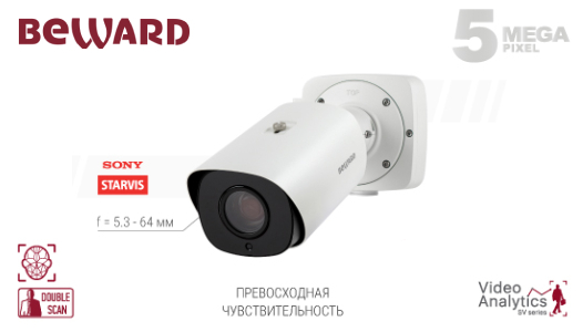 Новинка! IP-камера SV3217RZX со скоростным зум-объективом, видеоаналитикой и детекцией лиц