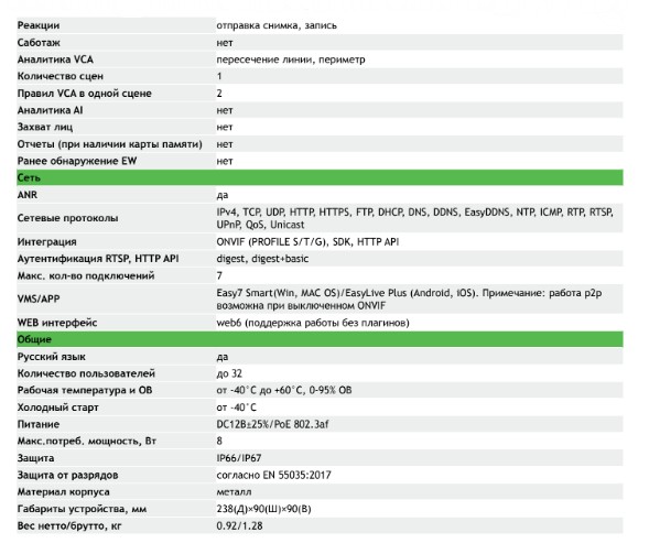 TC-C32UN Spec:I8/A/E/Y/M/2.8-12mm/V4.0 уличная IP-камера видеонаблюдения с встроенным микрофоном Tiandy