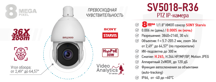 Новинка! 8 МП купольная IP-камера SV5018-R36 Новинка! 8 МП купольная IP-камера SV5018-R36