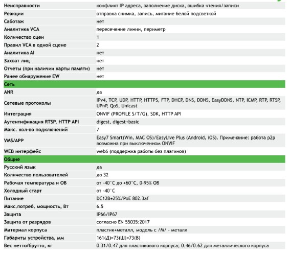 TC-C34WS Spec:I5W/E/Y/2.8mm/V4.2 уличная всепогодная IP-камера видеонаблюдения с встроенным микрофоном Tiandy