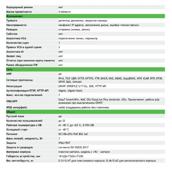 TC-C34WP Spec:W/E/Y/2.8mm/V4.0 уличная IP-камера видеонаблюдения с встроенным микрофоном Tiandy