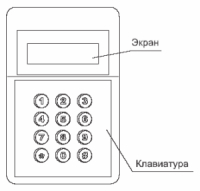ПКУ-1-R1 программатор адресных устройств Рубеж