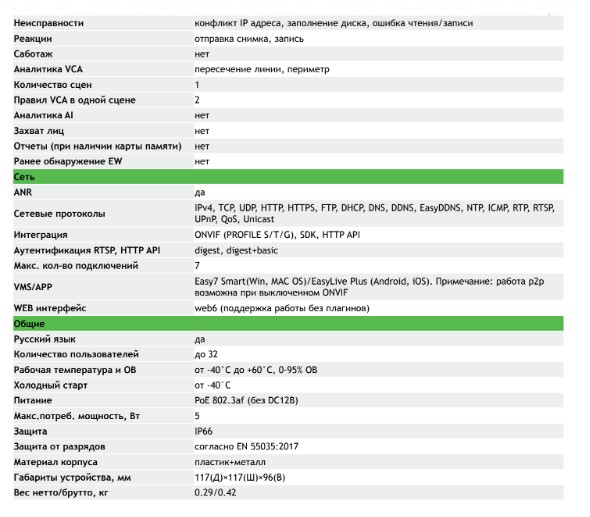 TC-C34HS Spec:I3/E/Y/C/SD/2.8mm/V4.2 уличная купольная всепогодная IP-камера видеонаблюдения с встроенным микрофоном Tiandy