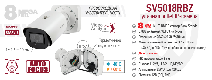 IP-камера BEWARD SV5018RBZ с моторизованным объективом