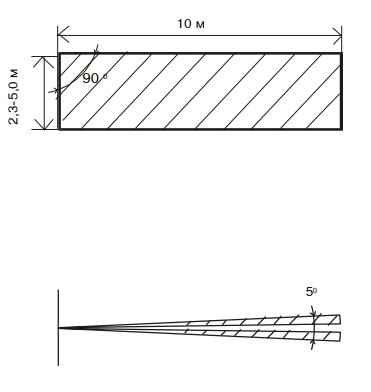 Фотон-6Б (ИО209-8) извещатель охранный оптико-электронный поверхностный Риэлта