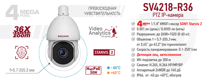 4 Мп IP-камера SV4218-R36 с 36-кратным оптическим зумом