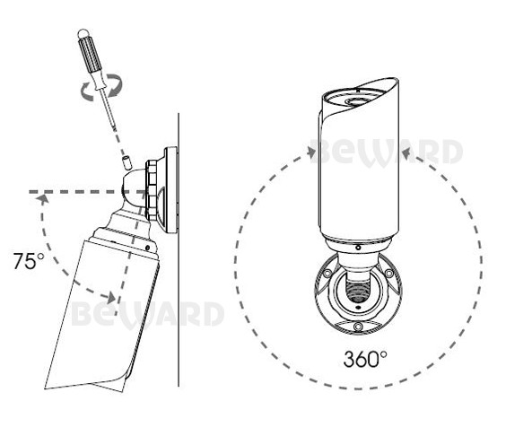 SV3218RZ уличная всепогодная IP-камера видеонаблюдения Beward