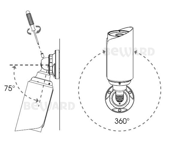 SV2018RZ уличная всепогодная IP-камера видеонаблюдения Beward
