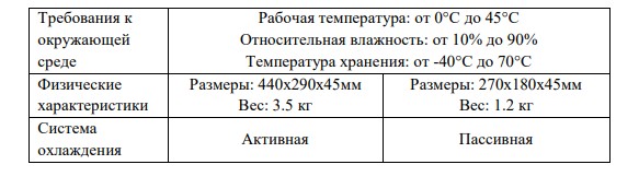 U1IM-8G/2S управляемый L2 коммутатор 8 портов Optimus