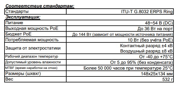 STWP-08HP4 коммутатор управляемый 8 портов Beward