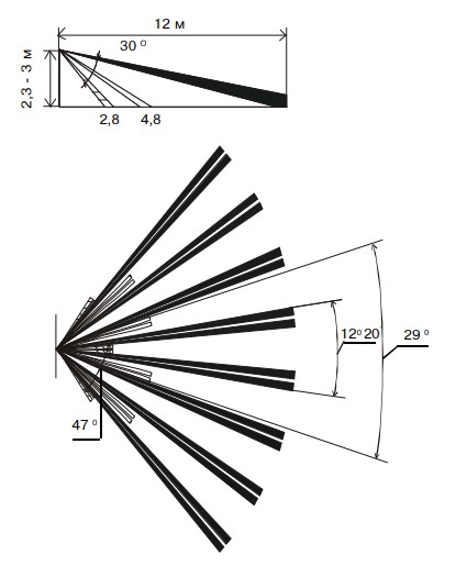 Фотон-6 (ИО409-2) извещатель охранный объемный оптико-электронный Риэлта