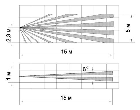 Фотон-16Б (ИО309-14) извещатель охранный оптико-электронный Риэлта