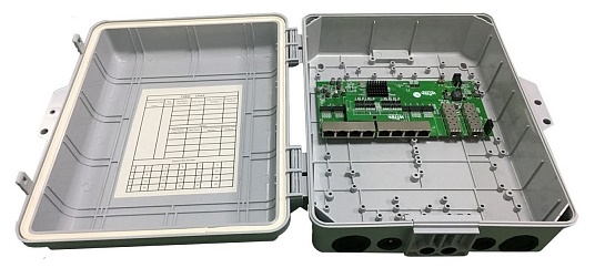 WI-PMS310GFR-O уличный управляемый гигабитный L2 коммутатор с функцией обратного PoE