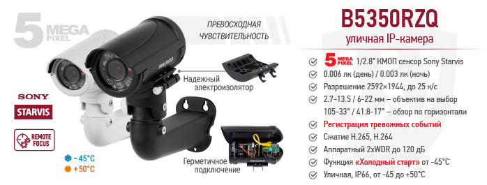 5 Мп IP-камера B5350RZQ с вариофокальной ИК-подсветкой 5 Мп IP-камера B5350RZQ с вариофокальной ИК-подсветкой