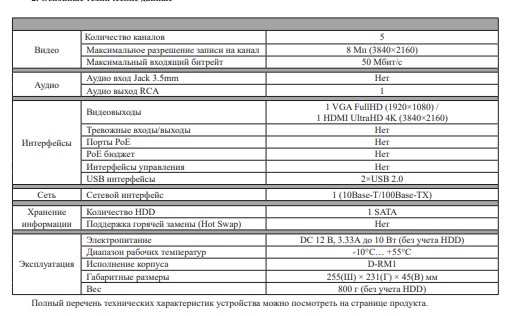 RVi-1NR05120 IP-видеорегистратор 5 канальный (NVR)