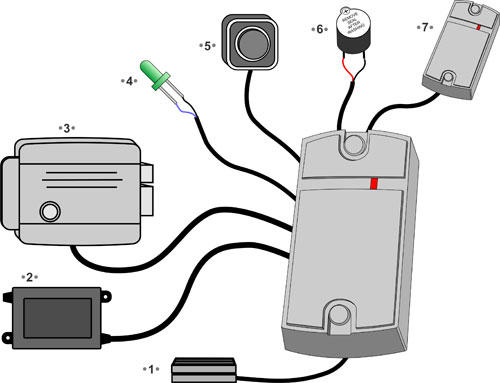 Matrix-II (мод. EK) серый считыватель со встроенным контроллером