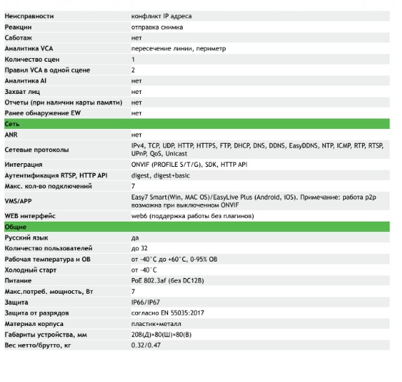 TC-C32GN Spec:I5/E/Y/C/2.8mm/V4.2 уличная IP-камера видеонаблюдения с встроенным микрофоном Tiandy