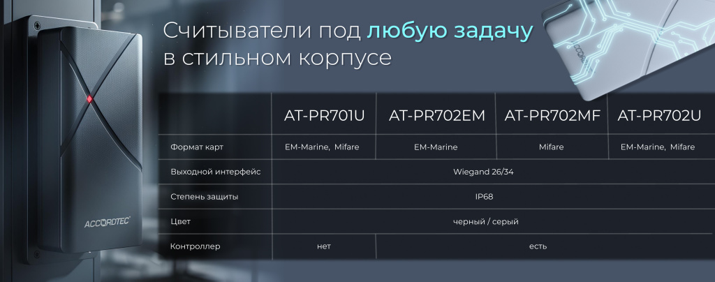 Новинки для СКУД: Инновационные считыватели карт уже в наличии!