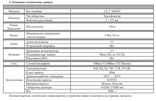 RVi-1NCZ53523 (5-115) поворотная скоростная уличная всепогодная IP-камера видеонаблюдения RVi