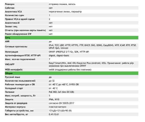 TC-C32KS Spec:I3/E/Y/C/SD/2.8mm/V4.2 уличная купольная IP-камера видеонаблюдения с встроенным микрофоном Tiandy