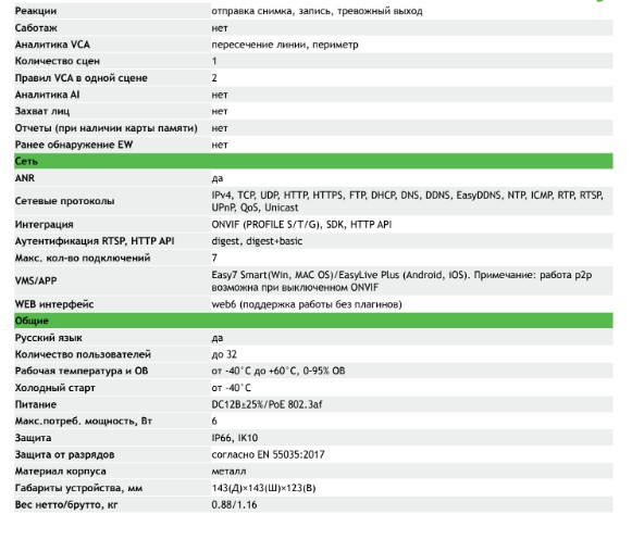 TC-C32MS Spec:I3/A/E/Y/M/C/H/2.7-13.5mm/V4.0 уличная купольная IP-камера видеонаблюдения с встроенным микрофоном Tiandy