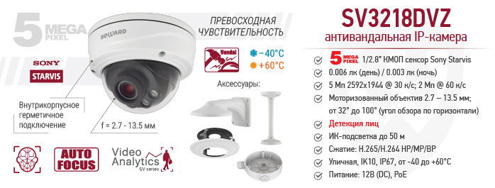 Рекомендуем! Уличная 5 Мп IP-камера SV3218DVZ с моторизованным варифокальным объективом