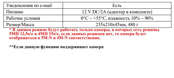 AHDR-4004L_V.3 цифровой гибридный 4-х канальный видеорегистратор Optimus