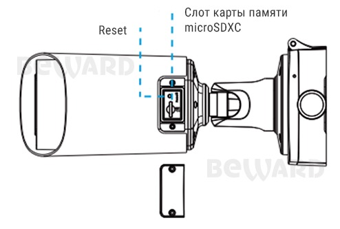 SV3218RZX уличная всепогодная IP-камера видеонаблюдения Beward
