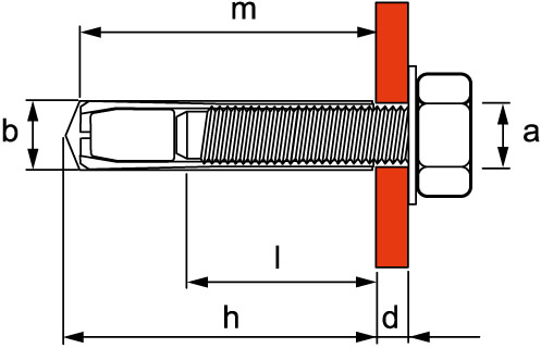 CM401040 Забивной анкер М10 DKC