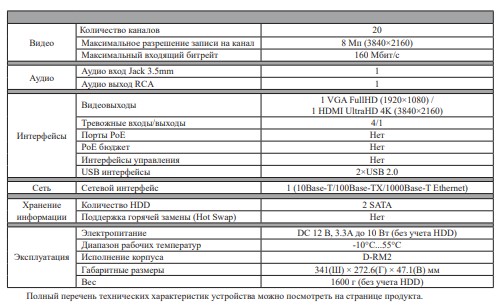 RVi-1NR20270 IP-видеорегистратор 20 канальный (NVR)