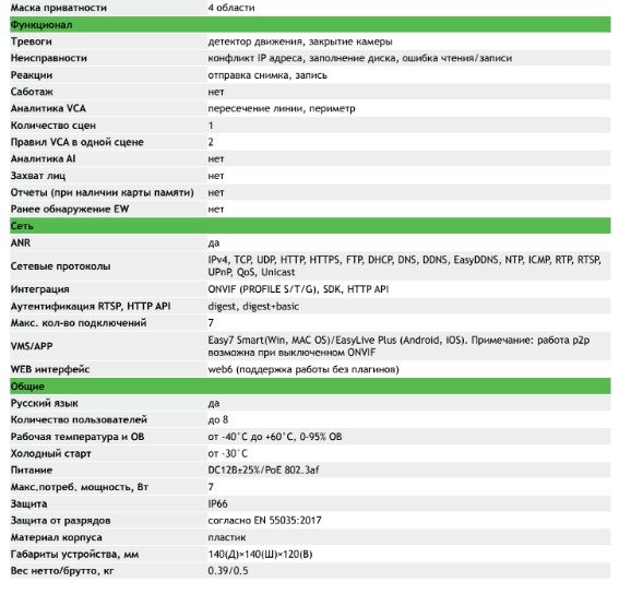 TC-C34KN Spec:I3/A/E/Y/2.8-12mm/V4.2 уличная купольная IP-камера видеонаблюдения с встроенным микрофоном Tiandy
