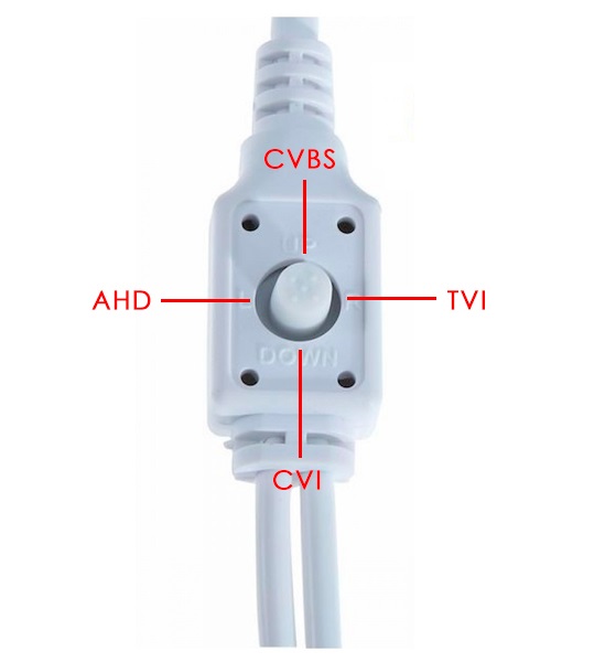 AHD-H042.1(2.8-12)_V.2 уличная купольная всепогодная мультиформатная камера видеонаблюдения Optimus