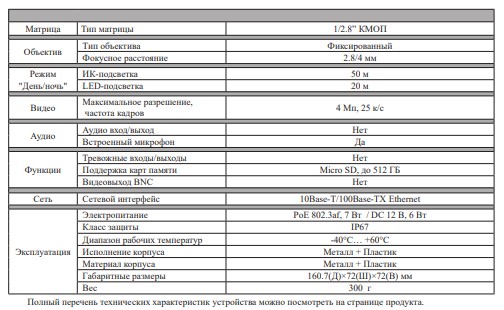 RVi-1NCTL4156 (2.8) white уличная всепогодная IP-камера видеонаблюдения с встроенным микрофоном RVi