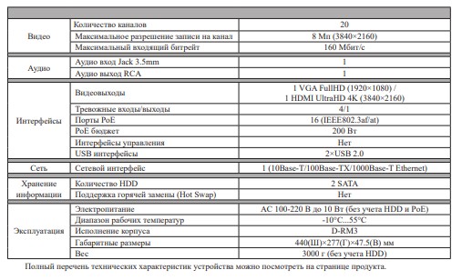 RVi-1NR20270-16P IP-видеорегистратор 20 канальный (NVR)