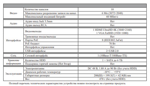 RVi-1NR10161C-8P IP-видеорегистратор 10 канальный (NVR)